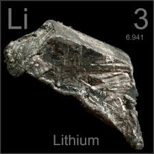 Will Lithium Supplies Limit EV Growth?