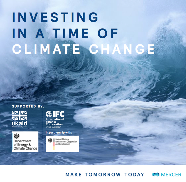 Climate Change in Financial Markets is Going Mainstream